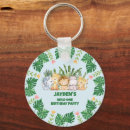 Search for wild one keychains 1st birthday