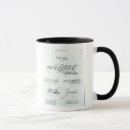 Search for handwriting and signature mugs Private