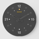 Recherche de midi horloges Nuit