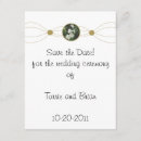 Search for centre invitations White