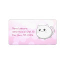 Search for chibi return address labels Anime