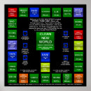 Recherche de réchauffement climatique posters Monde