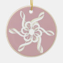 Recherche de clef ornements Rose