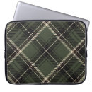 Recherche de plaid de chute coques Pour tous