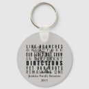 Search for family tree keychains Party