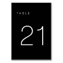 Search for number 21 Minimalist