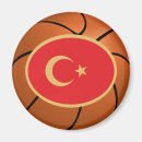 Recherche de musulmans magnets Turc