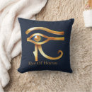 Recherche de hiéroglyphes égyptiens coussins Papyrus