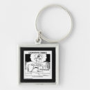 Search for slug keychains Snails