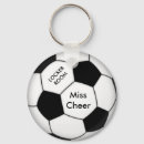 Search for locker keys keychains Coach