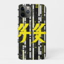 Search for confectionery iphone cases Dessert