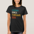 Recherche de anniversaire 2009 tshirts Février