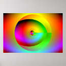 Search for observational posters Abstract