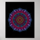 Search for meditation posters Wellness