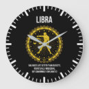 Recherche de zodiaque signe horloges Anniversaire