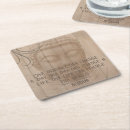 Recherche de bouddha dessous de verres Bouddhiste