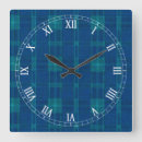 Recherche de plaid check posters À damiers