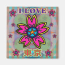 Recherche de le kanji magnets Fleur