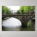 Recherche de bikes posters Holland