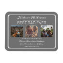 Recherche de holliday magnets Année