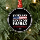 Search for veterans ornaments Military