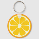 Search for orange slice keychains Fruit