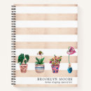 Recherche de pointille carnets Cactus