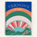 Recherche de travel carnets Pour lui
