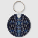 Search for life blue Meditation