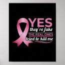 Search for faking art Cancer