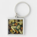 Search for typical keychains Hand made