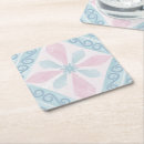 Search for diamond art coasters Background