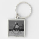 Search for birthday cake keychains People