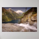 Search for tatra mountains posters Landscape