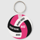 Search for cheap volleyball keychains Bulk