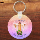 Search for guardian angel keychains Religious