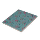 Recherche de rectangle carreaux Rouge