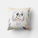 Recherche de dalmatiens coussins Pour enfants