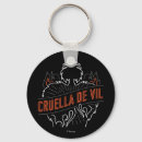 Search for chains buttons Puppies