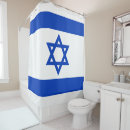 Search for david shield Israel
