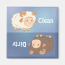 Recherche de ram magnets Mignon