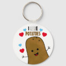 Recherche de pomme de terre porteclés Mignon