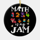 Recherche de math ornements Équation