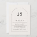 Search for unique 18th birthday invitations Elegant