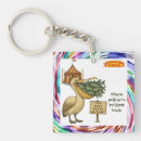 Search for big bird keychains Fun