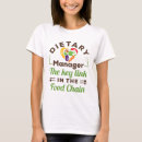 Search for dietary tshirts Cdm