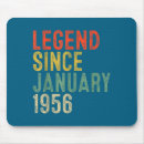 Search for ole mousepads Retro