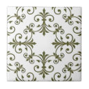 Search for vintage portuguese tiles Lisbon