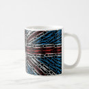 Search for great northern mugs Scotland