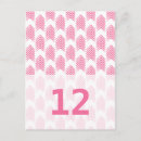 Search for tribal pattern postcards Modern